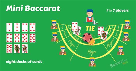 How to Play Mini Baccarat: Learn the Rules, Bets & Odds .